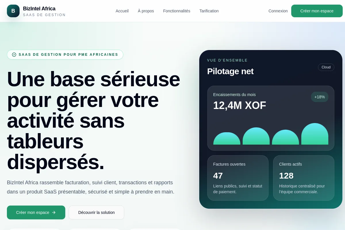 Aperçu du site BizIntel Africa
